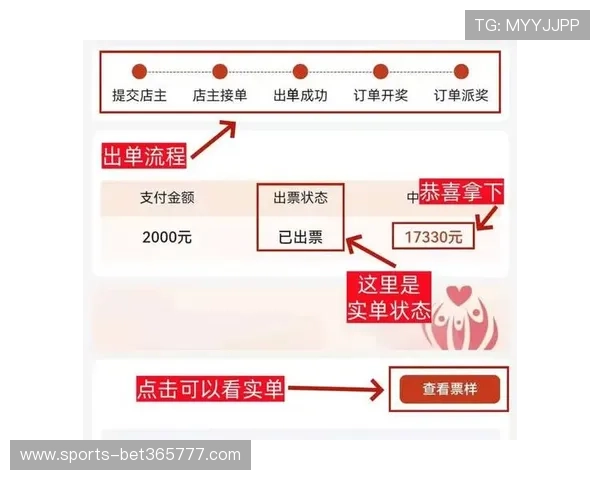 365bet在线注册流程详解,新手快速入门无忧无虑开始投注 365bet在线注册流程详解,新手快速入门无忧无虑开始投注