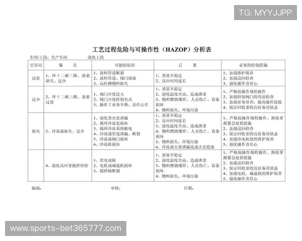 365日博网页版不断优化用户界面提升整体使用体验与操作便捷性