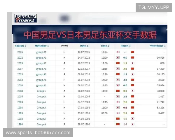 365滚球官网提供最全的实时比分和赛事直播，助你轻松掌握每场比赛的最新动态