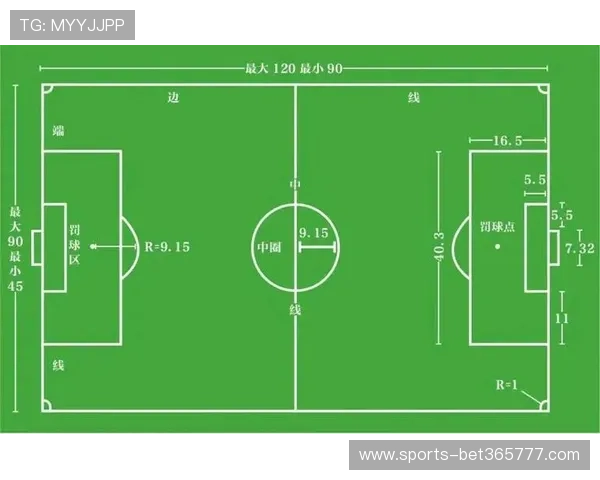 365足球体育报道足球运动的最新科技应用与比赛中的新设备介绍 365足球体育报道足球运动的最新科技应用与比赛中的新设备介绍