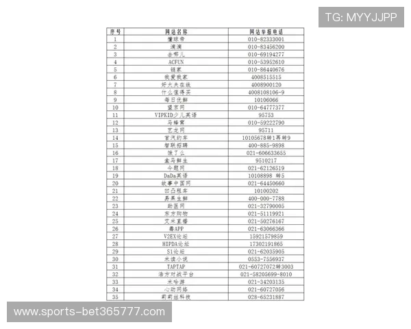 bet365游戏网址维护公告，确保每次游戏都能顺畅无阻