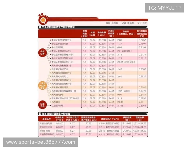 如何利用bet10十博的优惠活动最大化你的投注收益，专业策略帮助你获利丰厚