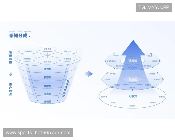 探索365国际平台持续优化的用户体验和多样化服务体系,助力企业国际化成长 探索365国际平台持续优化的用户体验和多样化服务体系,助力企业国际化成长
