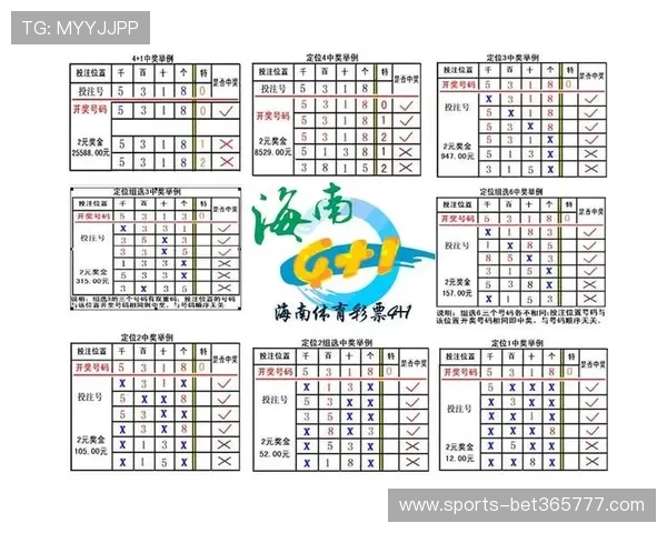 12BET网站体育投注玩法介绍全面掌握各种体育赛事投注技巧 12BET网站体育投注玩法介绍全面掌握各种体育赛事投注技巧