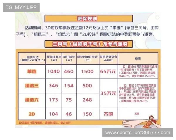 探索Kingbet平台丰富的游戏类型与多样的投注玩法