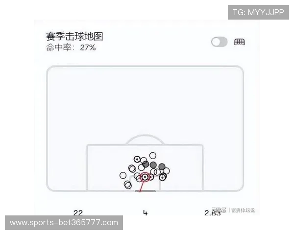 南非对阵墨西哥比赛中角球数分析与比赛关键数据解读
